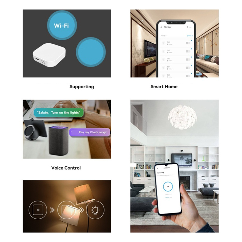 A13E-Zigbee3.0 Gateway Hub Wir - Smart Home Bridge incelemesi ve fiyatı