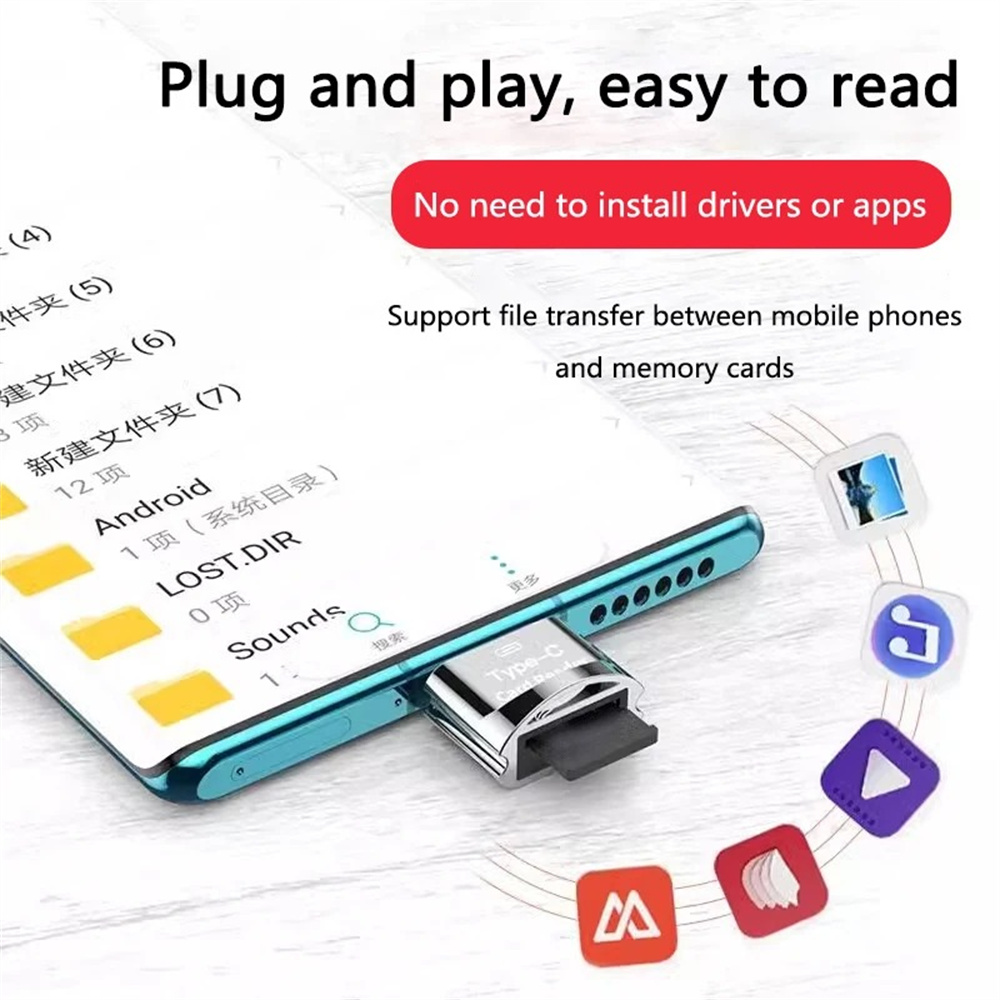 USB 3.1Type C Card Reader USB- - Smart Home Xiaomi Devices incelemesi ve fiyatı