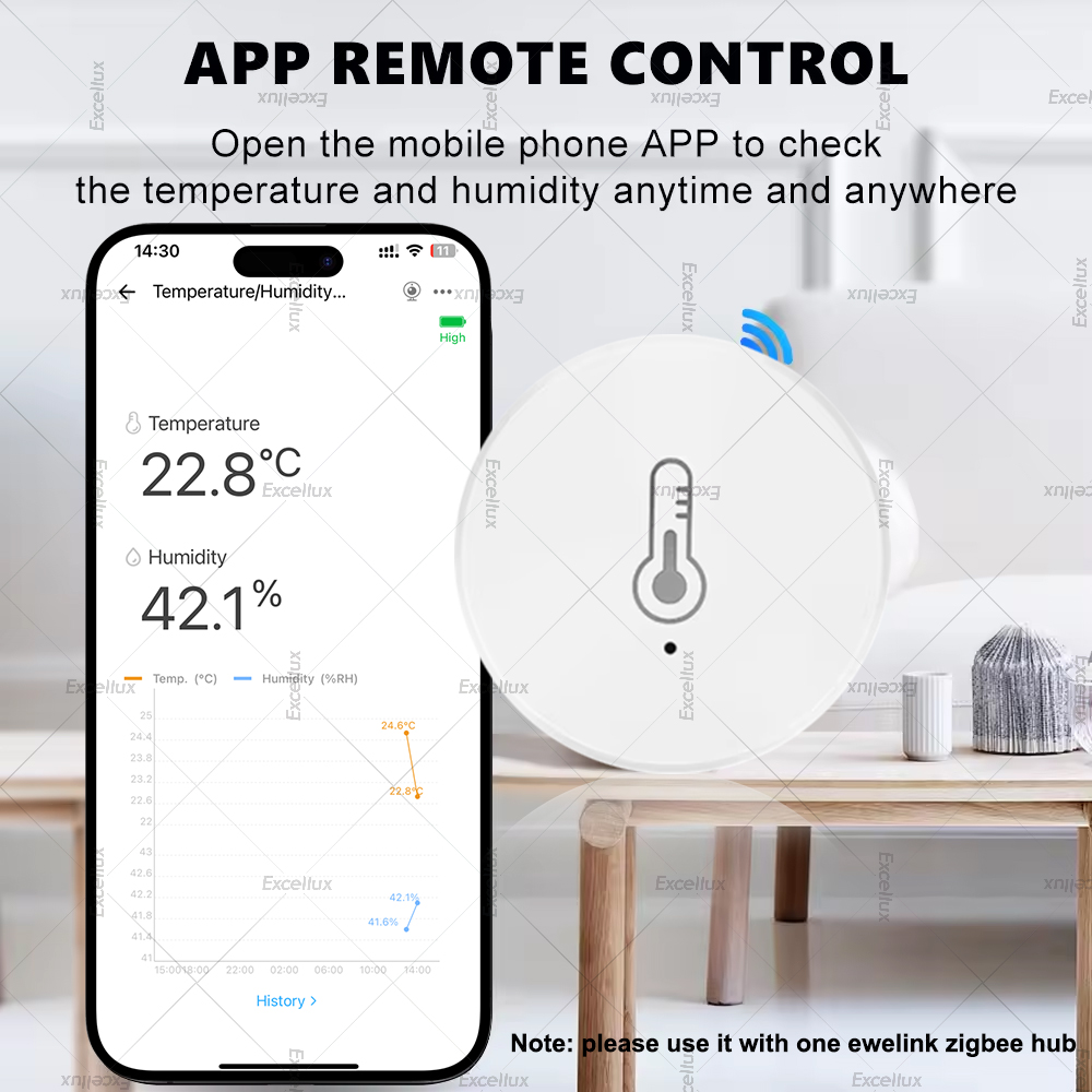 EWelink Smart Zigbee Temperatu - Smart Home Bridge incelemesi ve fiyatı