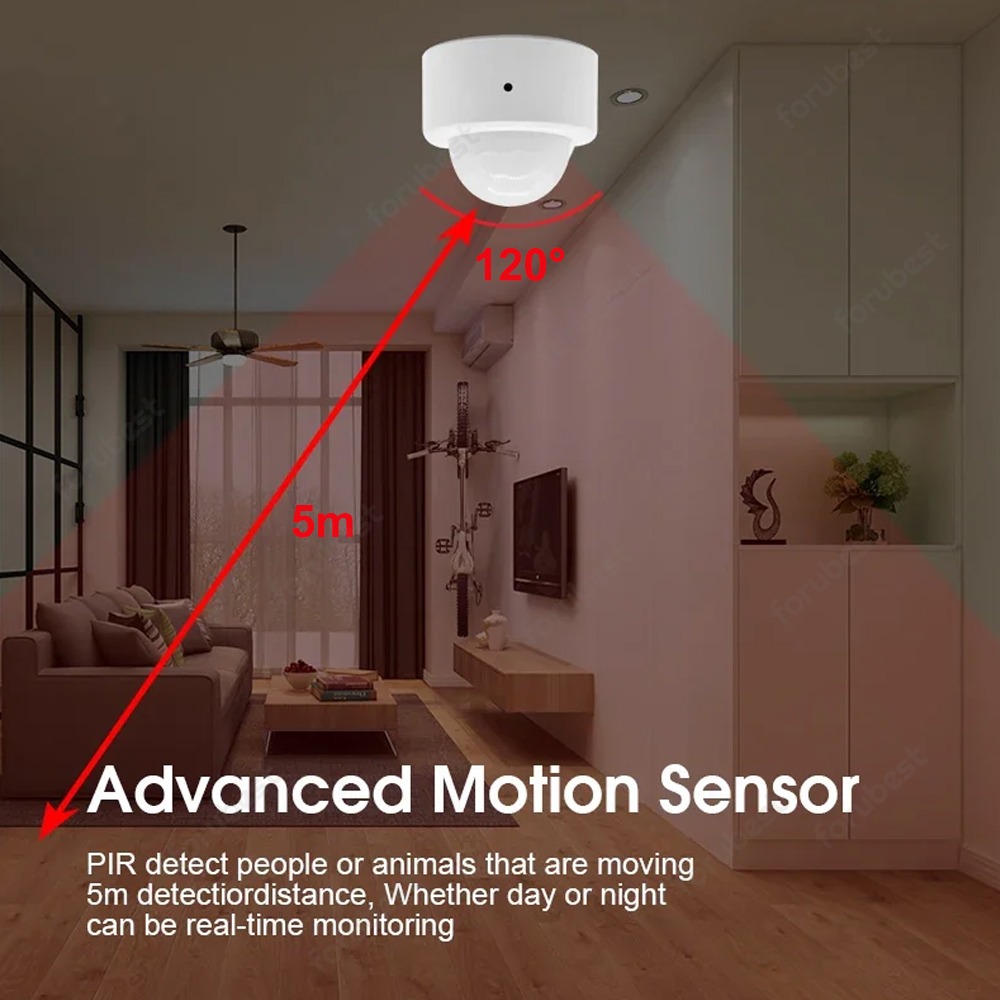 Zigbee 3.0 Human Motion Sensor - Smart Home Bridge incelemesi ve fiyatı