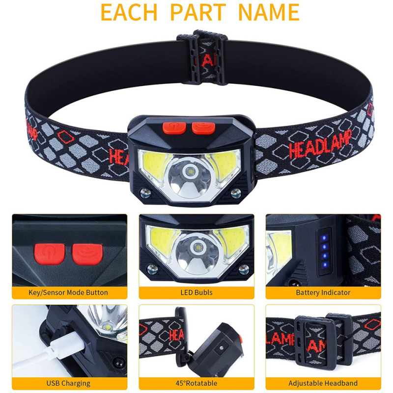 8 Modes LED Headlight Handfres - Motion Sensor Light incelemesi ve fiyatı