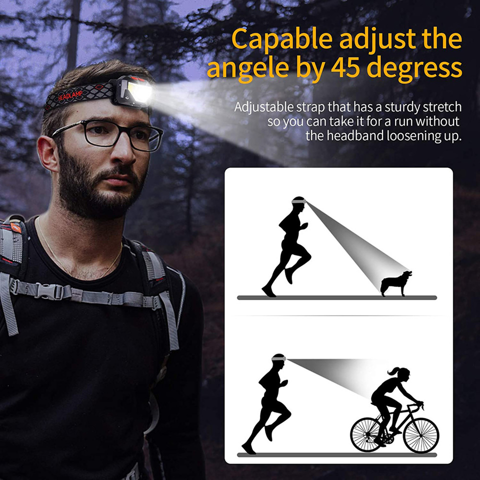 8 Modes LED Headlight Handfres - Motion Sensor Light incelemesi ve fiyatı