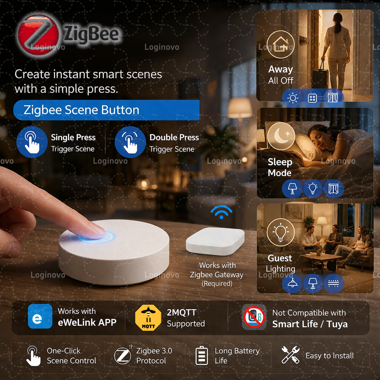 Zigbee Scene Button Push Switc - Smart Home Bridge incelemesi ve fiyatı