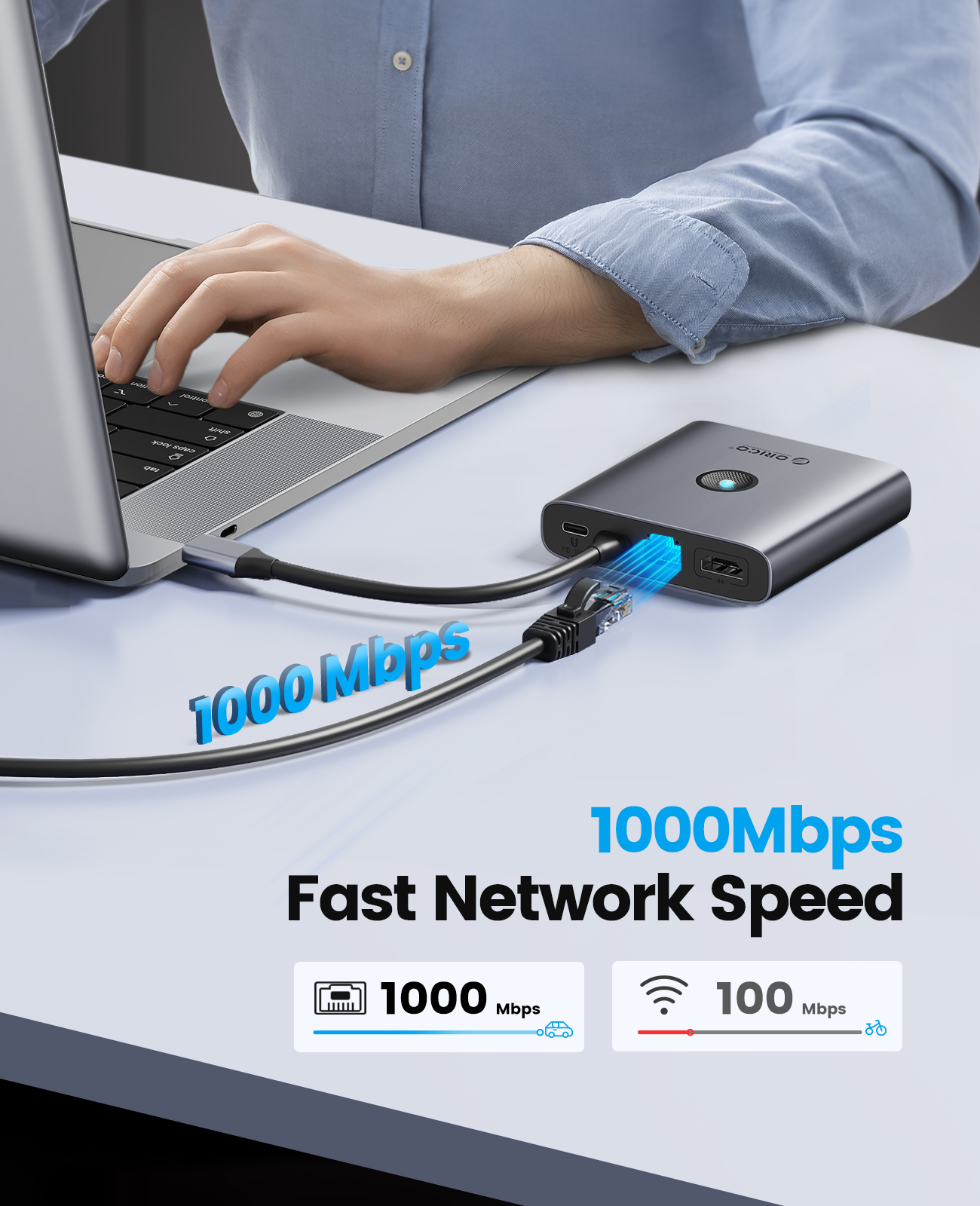 ORICO USB 3.0 Adapter HUB Type - Smart Home Xiaomi Hub incelemesi ve fiyatı