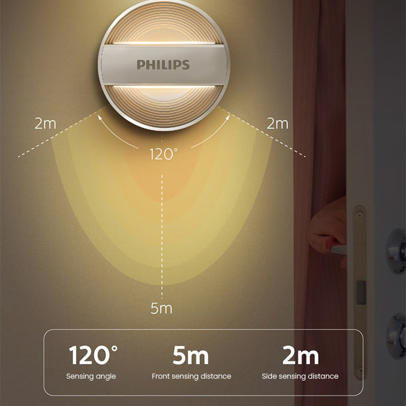 Philips Night Light Motion Sen - Motion Sensor Light incelemesi ve fiyatı