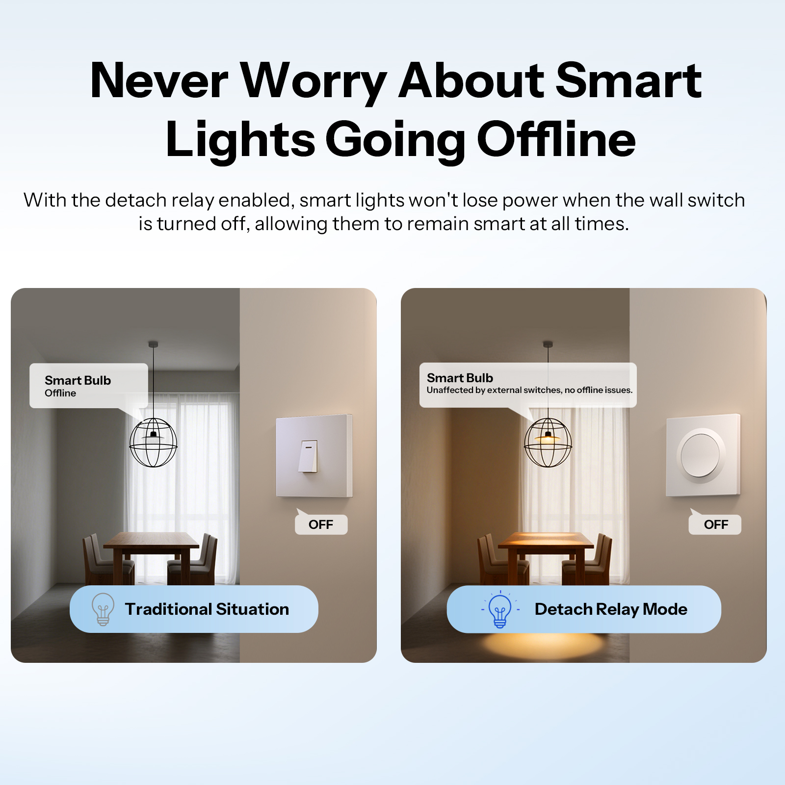 SONOFF MINIR4M-E Matter Over W - Smart Home Apple incelemesi ve fiyatı