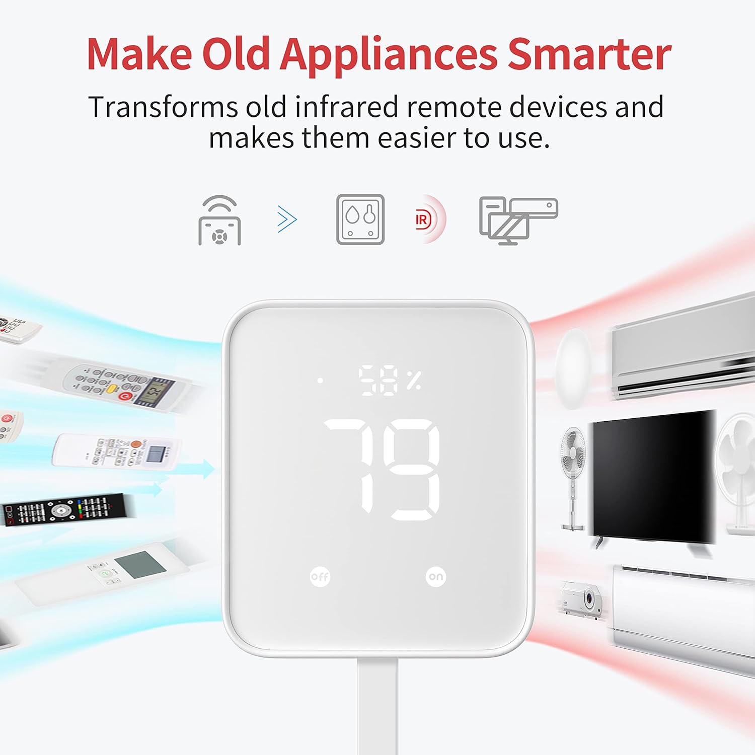 WiFi Thermometer Hygrometer, I - Smart Home Apple incelemesi ve fiyatı